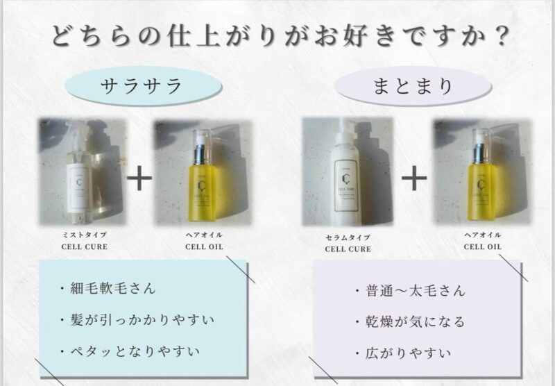 シナジーヘアケアアイテムの組み合わせ